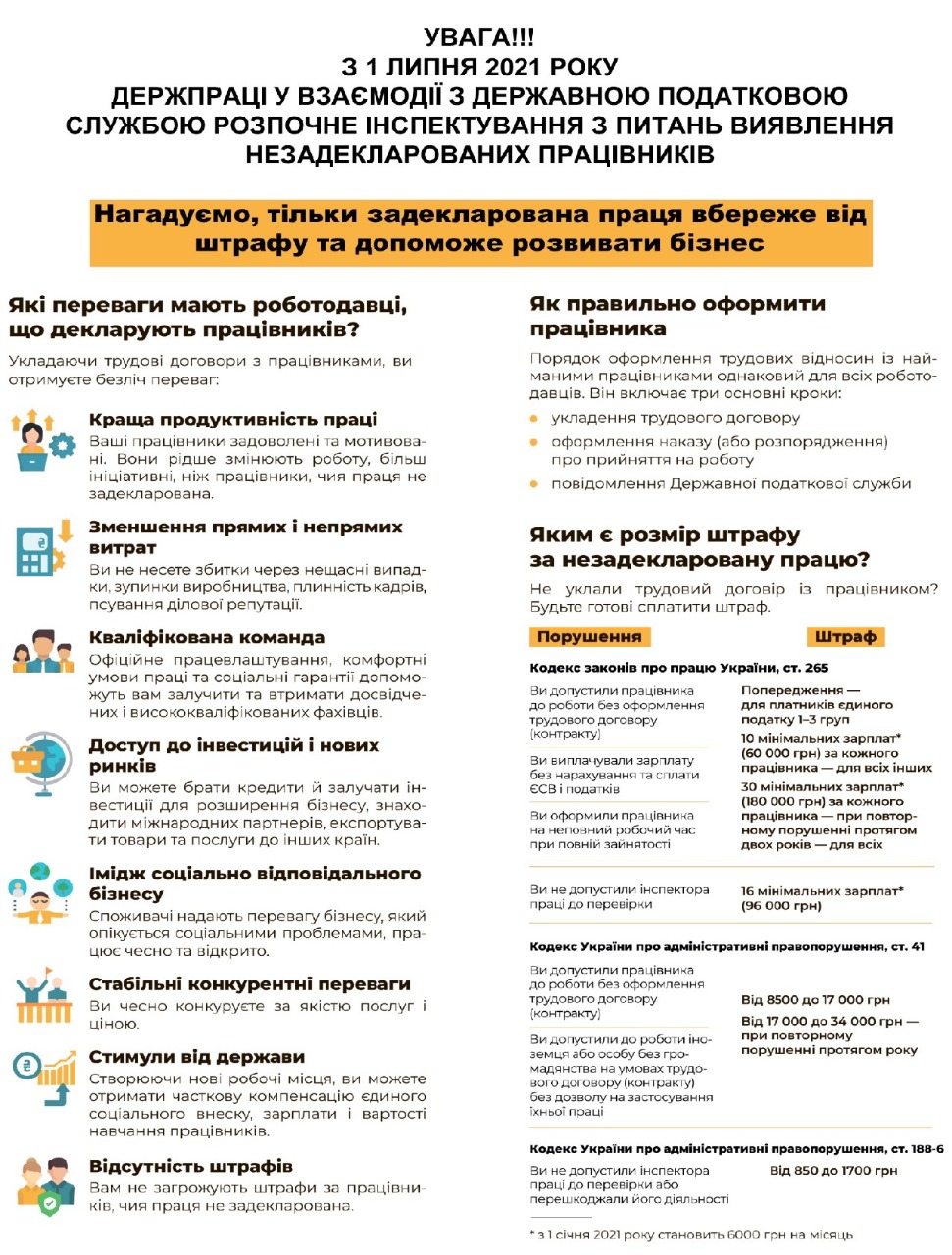 Perevirka dergpraci