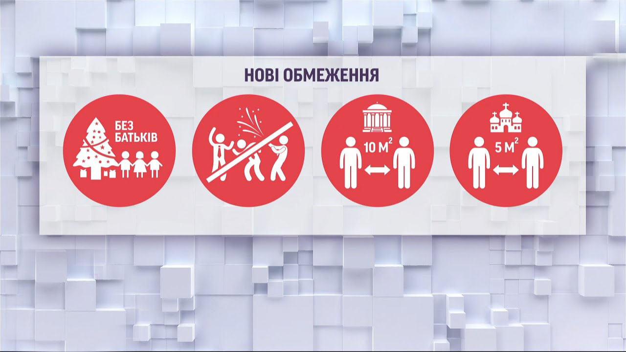 Увага! Із 19 грудня почнуть діяти нові карантинні обмеження!