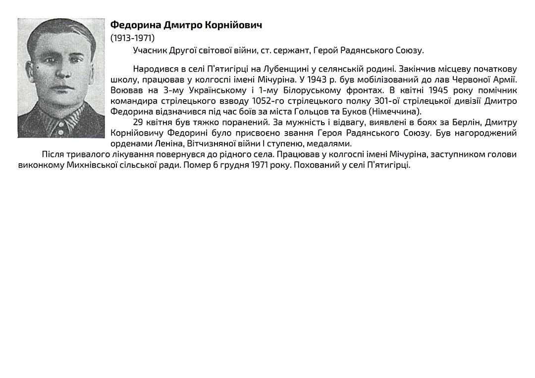 fedorina dmitro kornyovich 
