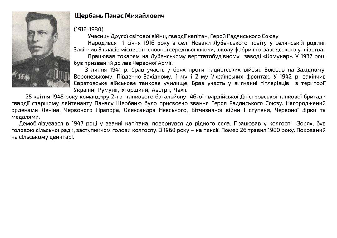 shcherban panas mikhaylovich